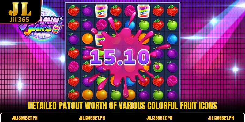 Detailed payout worth of various colorful fruit icons