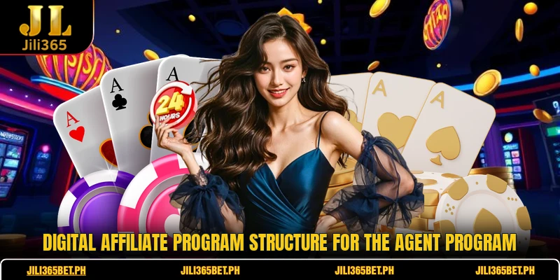 Digital affiliate program structure for the agent program
