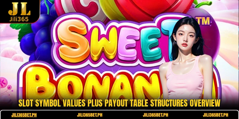 Slot symbol values plus payout table structures overview