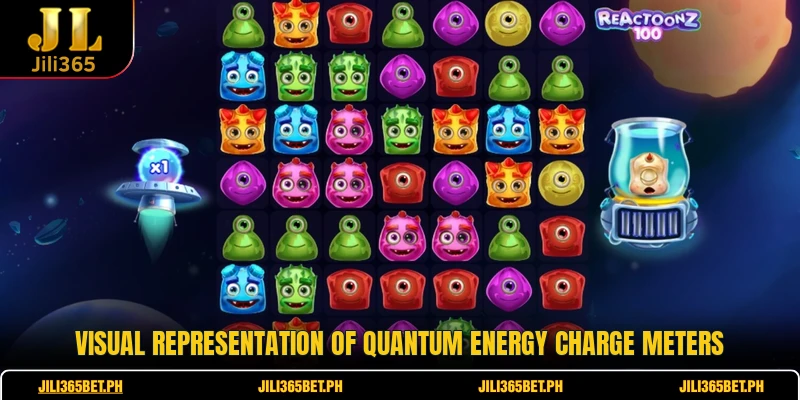 Visual representation of quantum energy charge meters